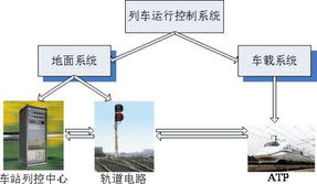 中国 秦皇岛